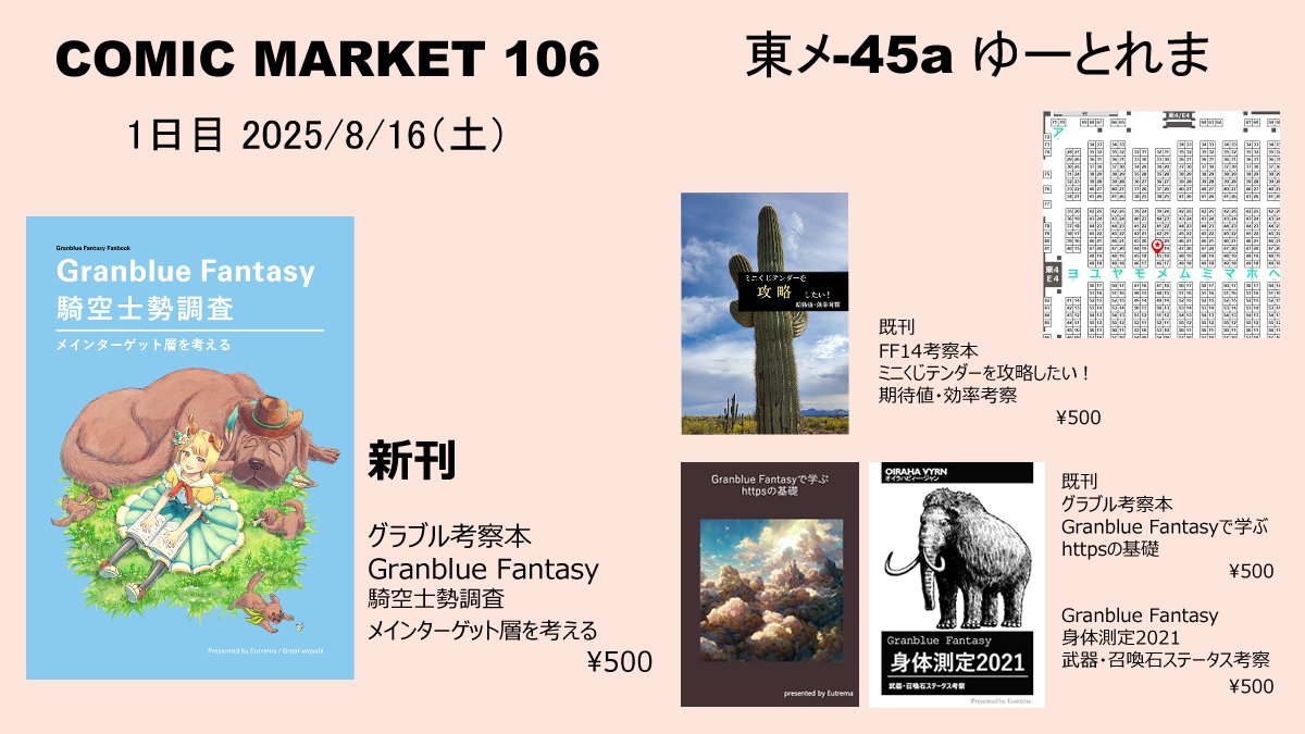 himaka_'s tweet image. C106 夏コミお品書きです！
8/16(土) 1日目 東メ45a 【ゆーとれま】
新刊グラブル考察本あります！
既刊あるだけ持ってきます！
お待ちしております～！
（RP歓迎です！）
#C106 #C106お品書き #C106新刊