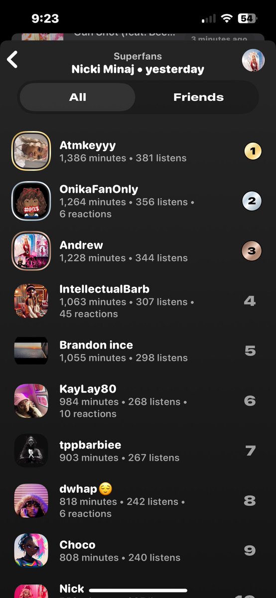 Key💕 (@atmkeyyy) on Twitter photo Number 1 on the Airbuds app yesterday for the most Nicki Minutes and Streams🥳🎉 streaming you and supporting you till the death of me <a href="/NICKIMINAJ/">Nicki Minaj</a> Number 1 on the Airbuds app yesterday for the most Nicki Minutes and Streams🥳🎉 streaming you and supporting you till the death of me <a href="/NICKIMINAJ/">Nicki Minaj</a>
