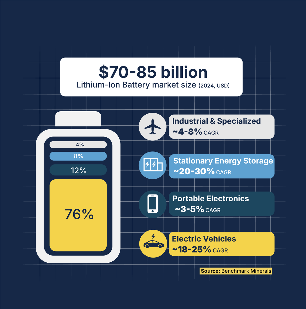 Falcon Energy Materials - TSX.V: FLCN tweet media