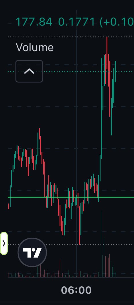 Cory🤝 tweet media