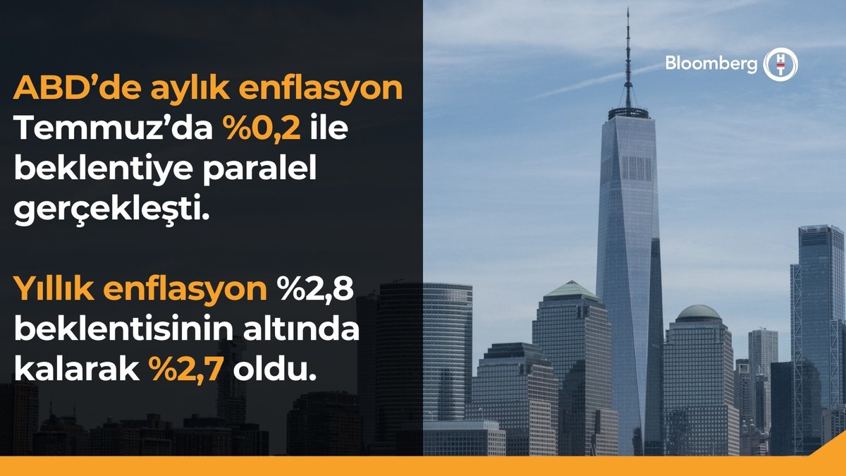 📍 ABD'de Temmuz ayı enflasyon verisi açıklandı.