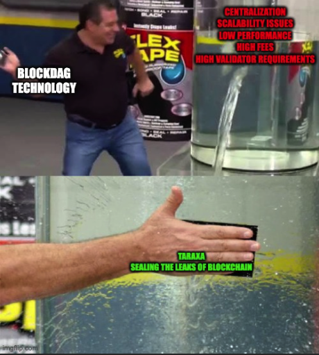 watch taraxa plug the blockchain leaks! 
centralization ⛓️,
low performance ⏳, 
high fees 💸 
all solved! 🚀 
#Taraxa #CryptoInnovation #BlockDAG <a href="/taraxa_project/">Taraxa</a>  $TARA #DAG