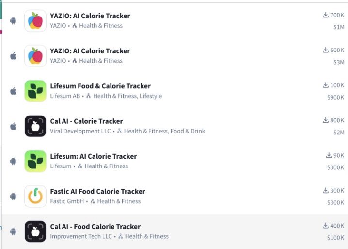 Ernesto Lopez tweet media