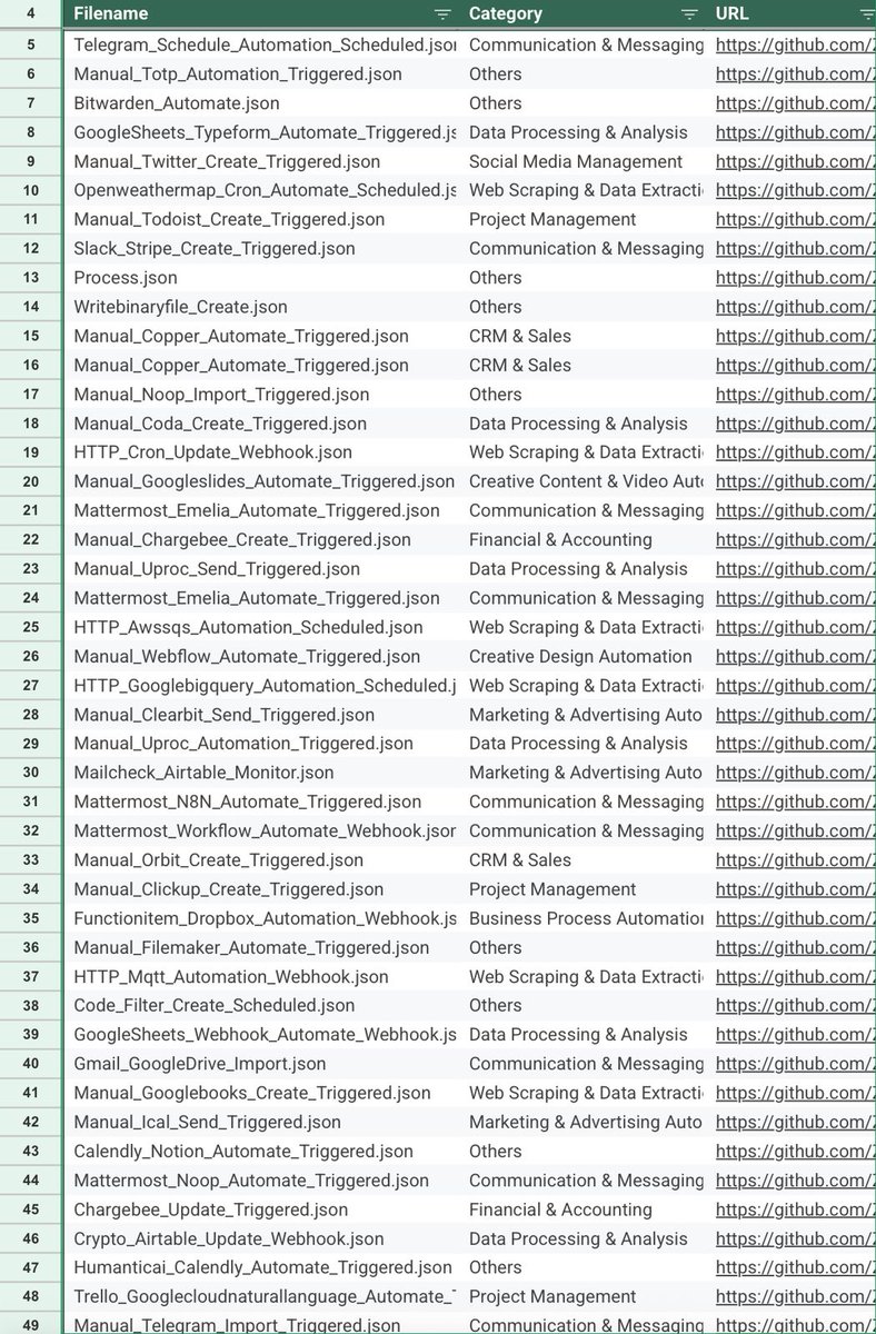 The Product Folks 🚀 tweet media