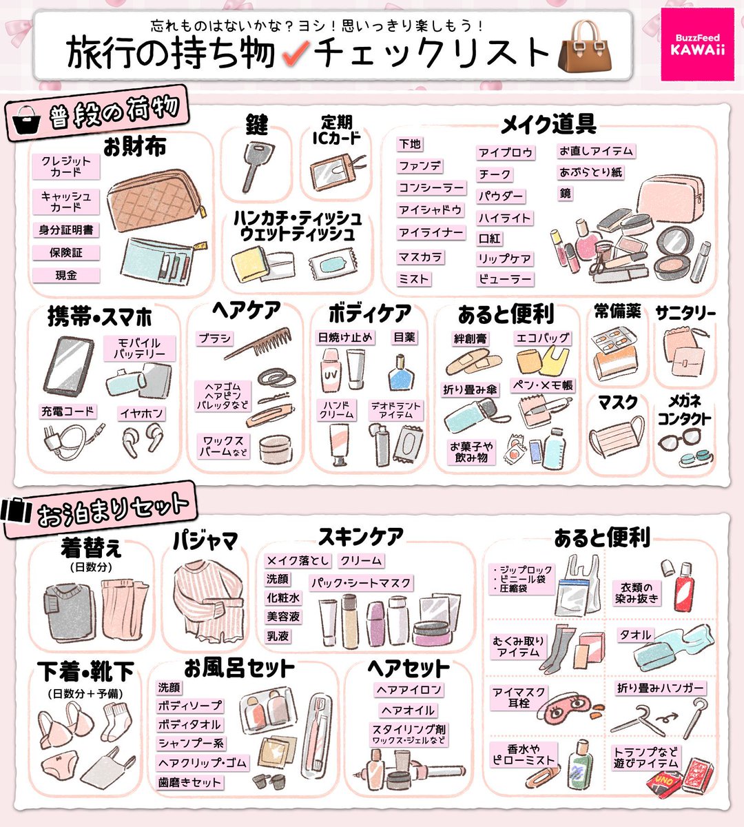 BuzzFeedKawaii's tweet photo. お盆の帰省や旅行、イベント前にチェックしたい✏️✅

【旅行の荷物チェックリスト】をです👝 https://t.co/G9AlQB1Fnc