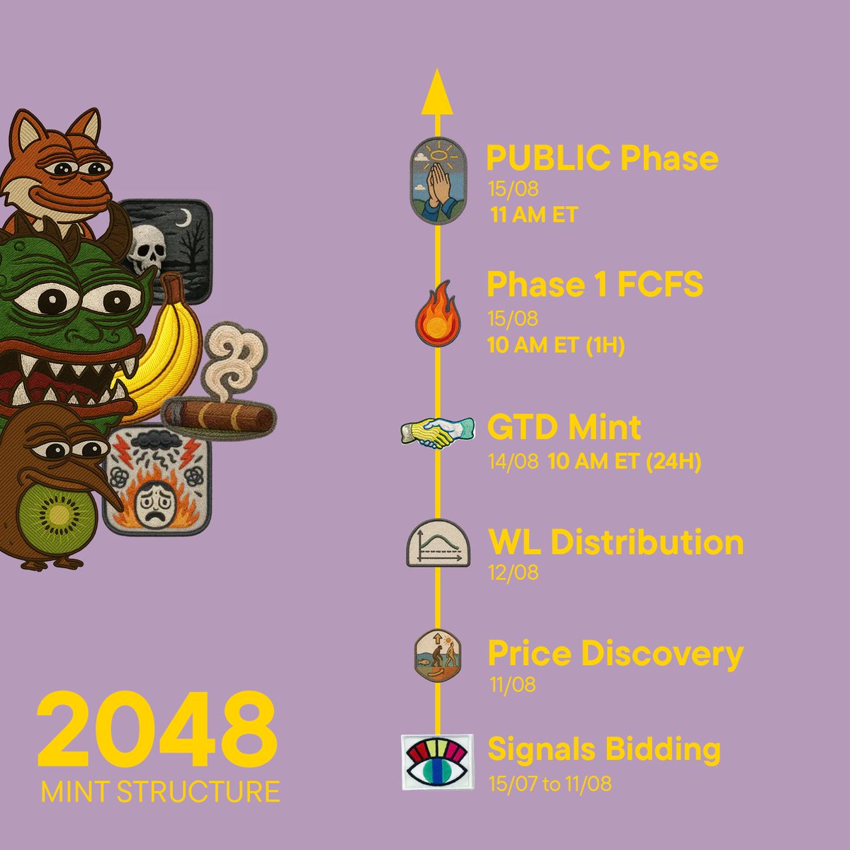 gm 7H left for price discovery! 

You have one last bid, as a reminder here you have the timings and phases 🫡