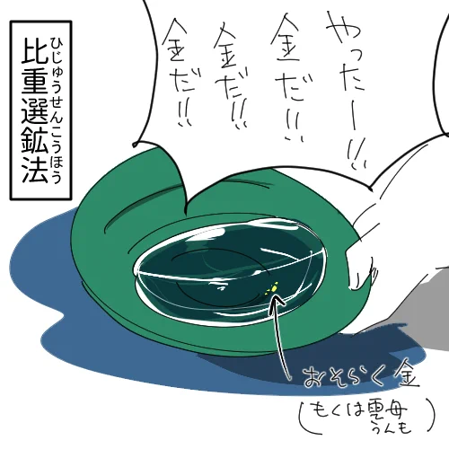 たぶんこんな気がする!!!← 