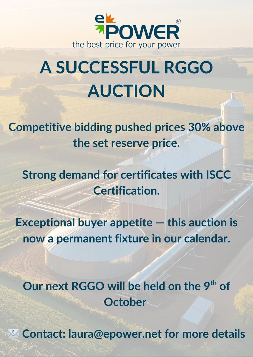 ePOWERrenewable's tweet photo. Strong demand. Competitive bidding. The RGGO auction is here to stay. 🎉 

📅 Next auction 9th October https://t.co/DLVcsGjyzb
