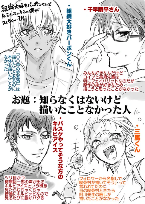 普段描かないキャラを描いてみようキャンペーンです 