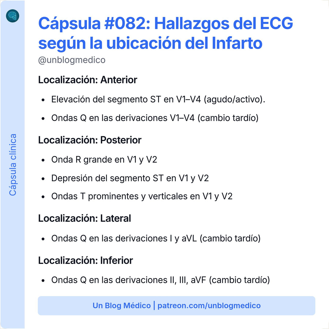 unblogmedico's tweet photo. 🏥| Cápsula #082: Hallazgos del ECG según la ubicación del Infarto

Tenemos otras 100 cápsulas como estas aquí: https://t.co/hBvLMMnuJN https://t.co/us6BHgxFPH
