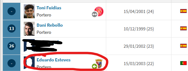 unJamboRandom's tweet image. Donde coño se ha anunciado a este tío internacional sub 20 con Portugal? No lo veo ni en la página del Nàstic ni de la Pobla y el chaval está firmado porque vamos él sigue y le sigue media plantilla