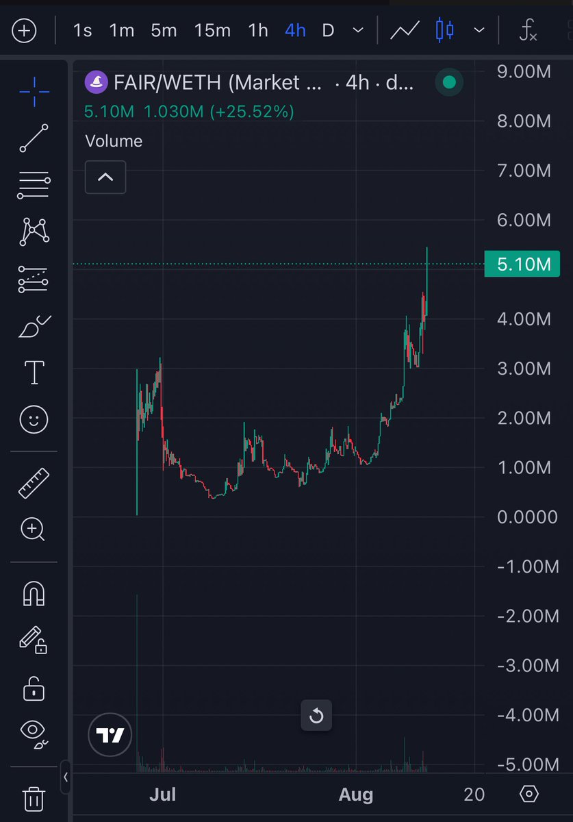 Kien Nguyen tweet media