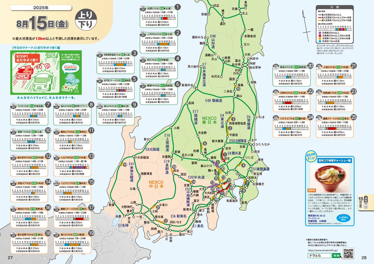 渋滞予測：明日は #Uターンラッシュ で渋滞多発！】 明日も、Uターン