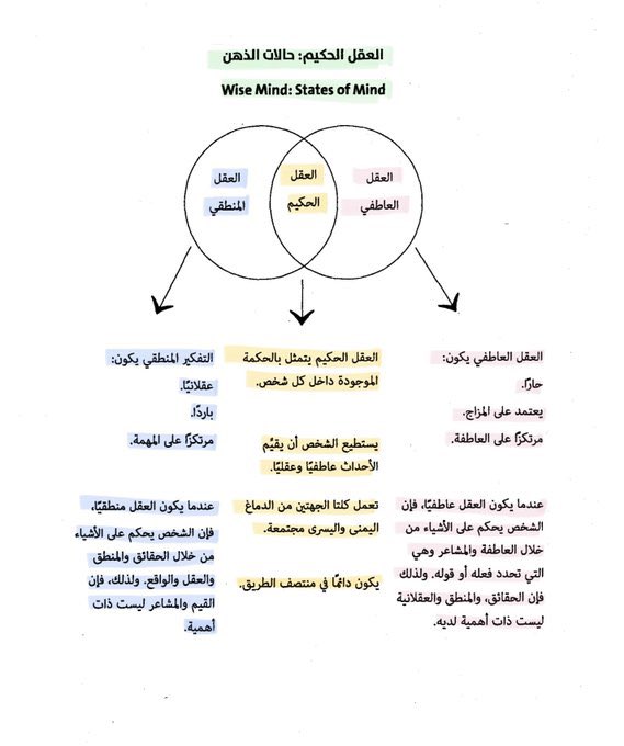 طلب بن يوسف العتيبي tweet media