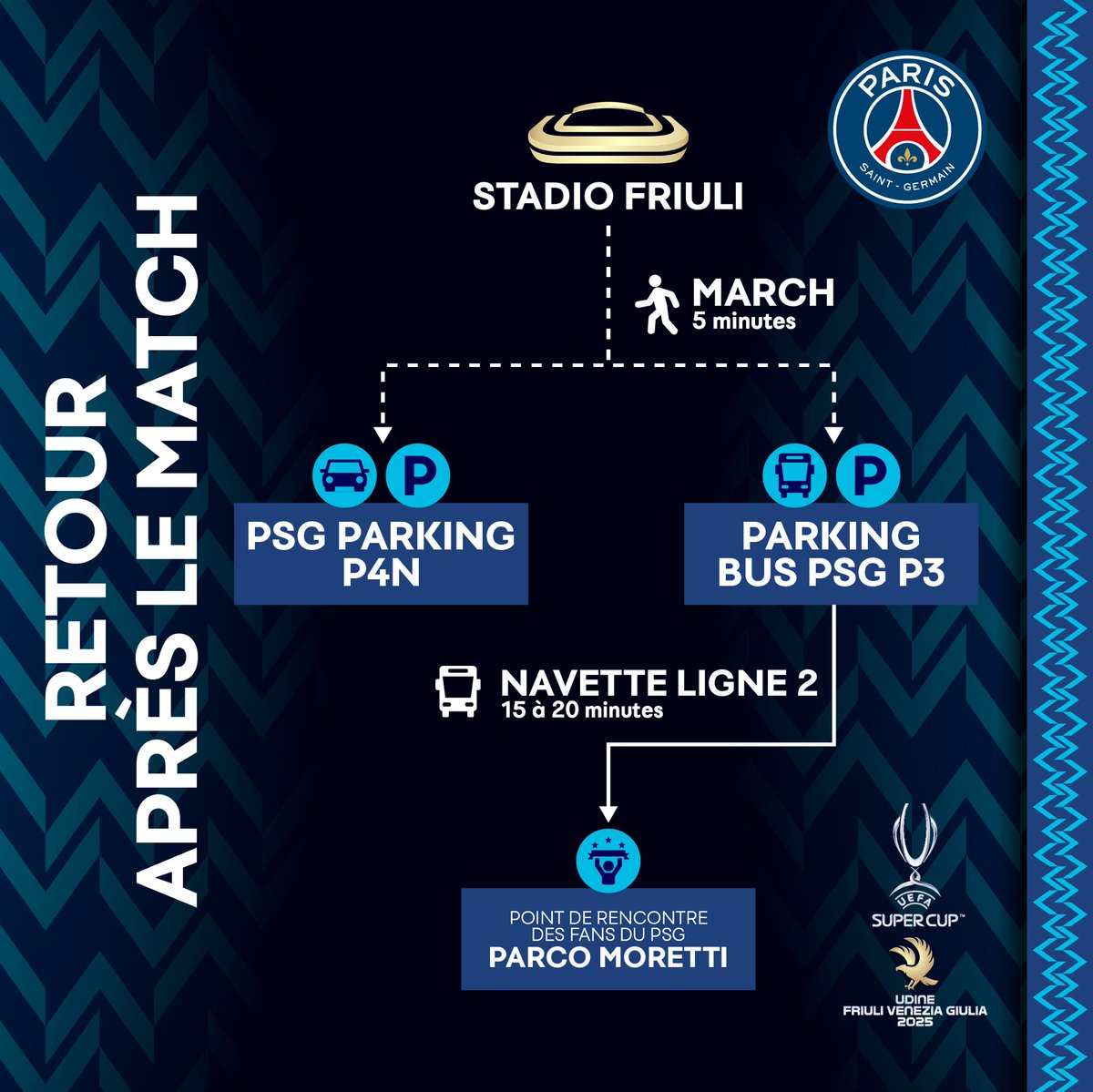 PSG Fan Services tweet media