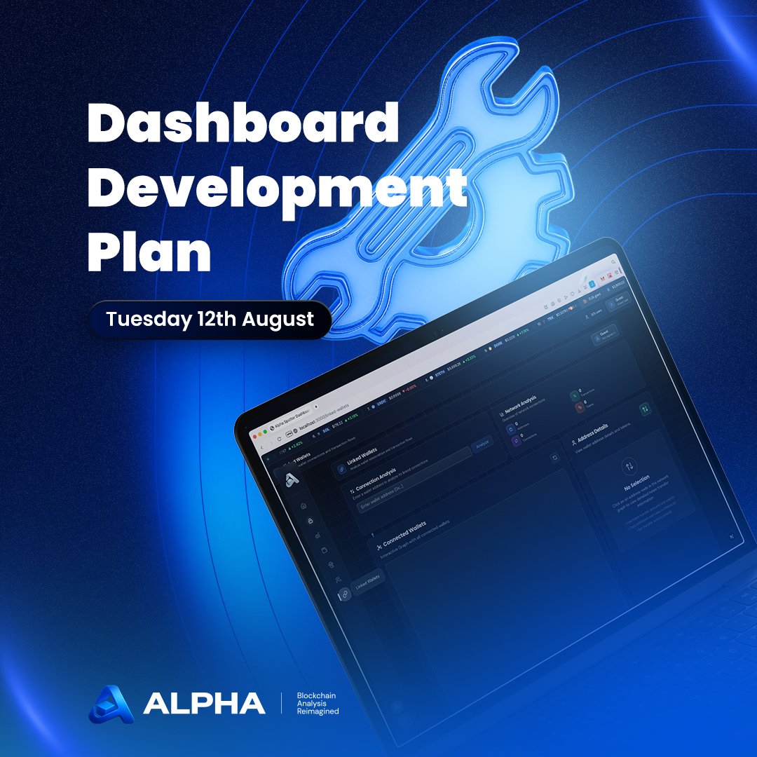 Alpha Spotter tweet media