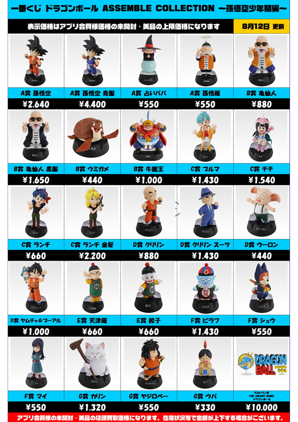 一番くじ タオル 下位賞 まとめ売り ワンピース ドラゴンボール ヒロアカ 千葉鑑定団中央店 info on X: 