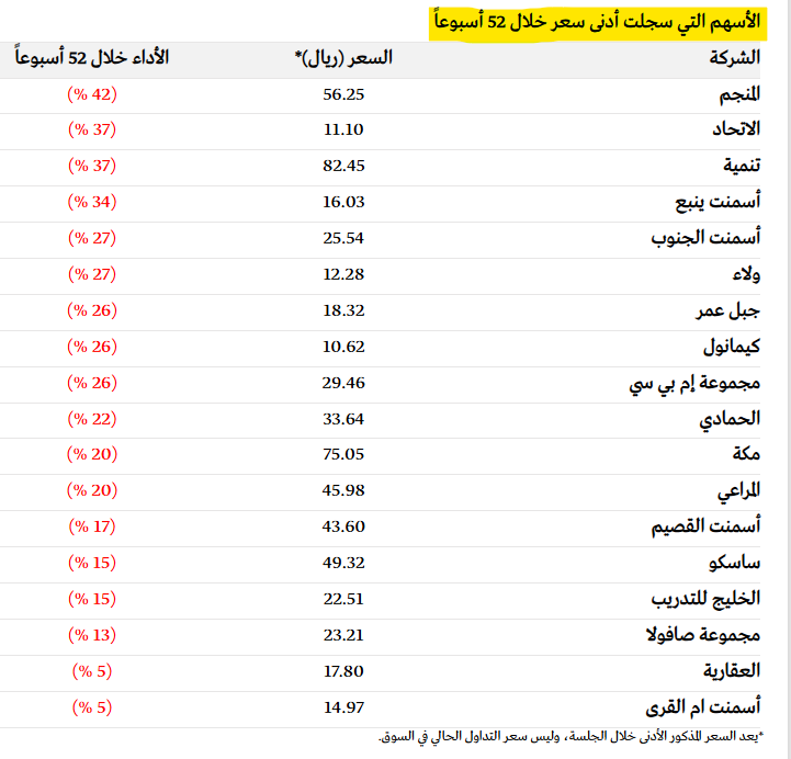 THE WOLF OF TASI ™ tweet media