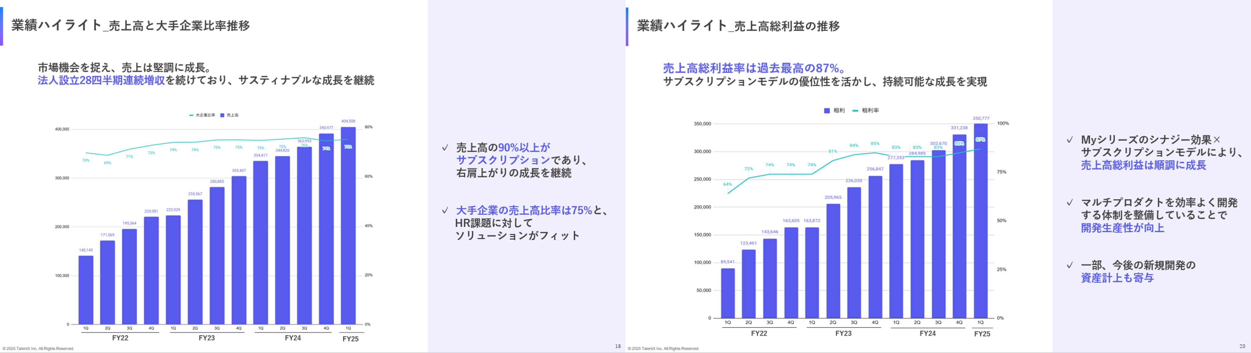鈴木貴史 | TalentX CEO（330A） on X: 