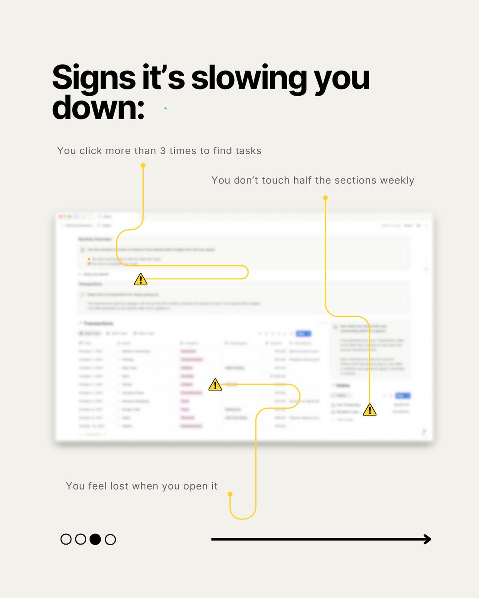 smart_notion's tweet image. If your Notion dashboard is built for productivity but feels like chaos… it’s time for an audit.
How does yours score?
💬 Drop 1–10 in the comments — I’ll reply with one actionable tip to make it ADHD-friendly.