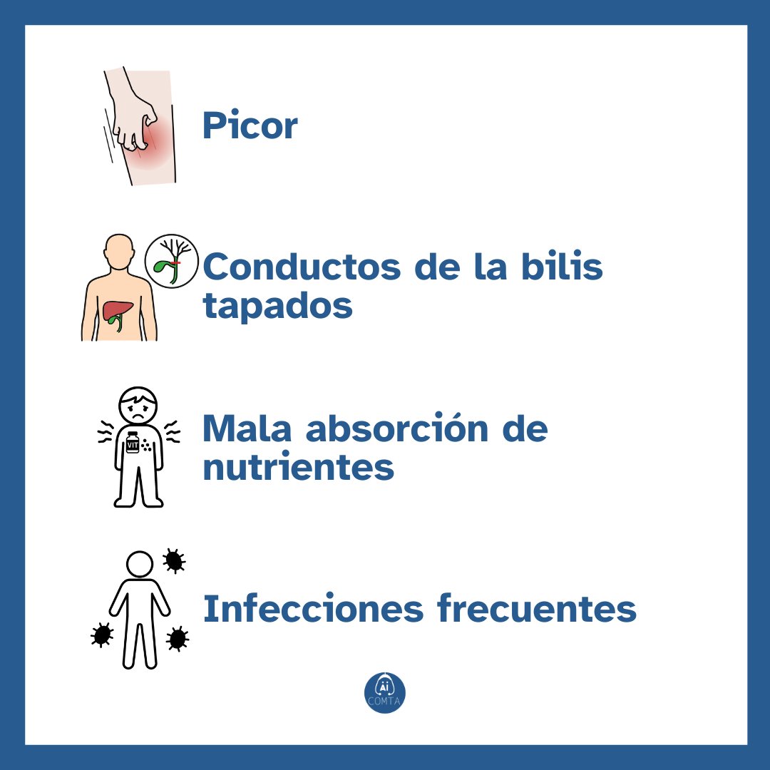 La CEP puede dar👇🏻

🔹 Picor
🔹 Conductos biliares bloqueados
🔹 Mala absorción de nutrientes
🔹 Infecciones 

#Salud #Medicina #SaludDigestiva #Sanidad 

ℹ Fuentes:
* <a href="/pontegastro/">Digestivo Pontevedra Hospital Universitario</a> <a href="/ponsalsergas/">Área Sanitaria de Pontevedra e O Salnés</a> 

🤝🏻Colaboran @fecyt_ciencia y #EncePlanSocialPontevedra / Pictogramas: <a href="/arasaac/">ARASAAC</a>