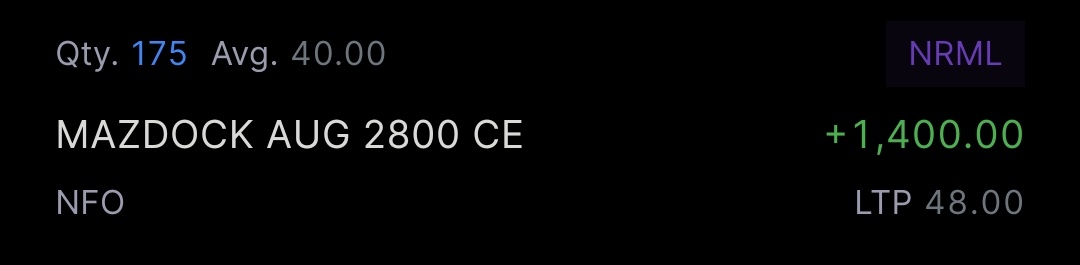 pritam_gete's tweet photo. Long in #mazdock  , bought 2800 Ce@40 https://t.co/aJjcoe9ljh