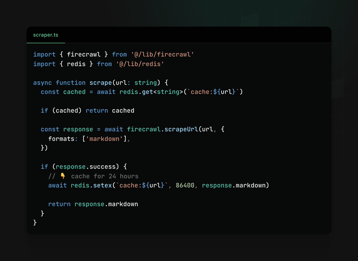 TypeScript web scraper with Firecrawl + Redis 🎉 ◇ Scrapes any website into  clean markdown ◇ Saves result to Upstash Redis ◇ Cached results load in  milliseconds All the code you need 👇