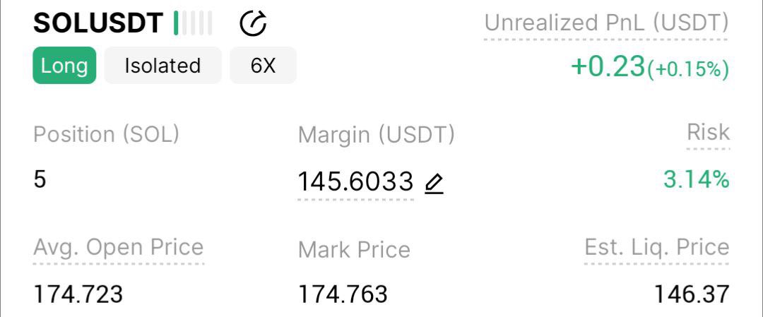 200$-1k challenge 

Long $Sol 

Another entry 171

Sl - 168.8

Trade with me On BloFin -

Sign up here :

partner.blofin.com/d/ArkiiTrades