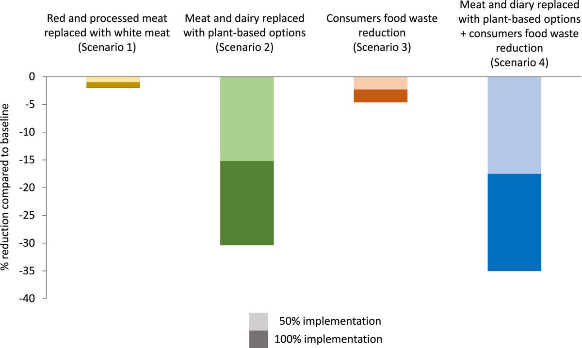 ⅃ɵ෴eL🪶 tweet media