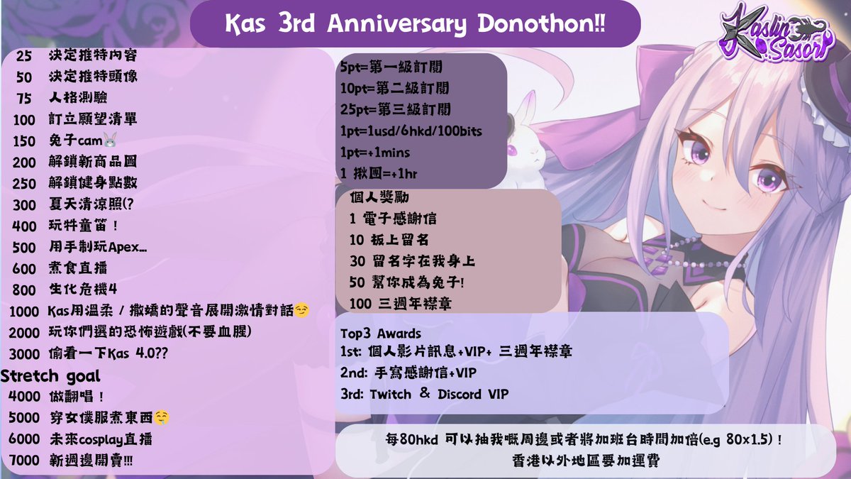 Kas 3rd Anniversary !
To celebrate that, there's a new Donothon incoming🥳
All funds goes to my pc, also enhance living of my paralyzed grandma, my bunny and catto🙏🏼
Kas終於三周年！
為咗慶祝，我地又嚟加班台🥳
所有錢會用於升級電腦，同時令我嬤，我家貓兔有好啲嘅生活🙏🏼 
#vtuber