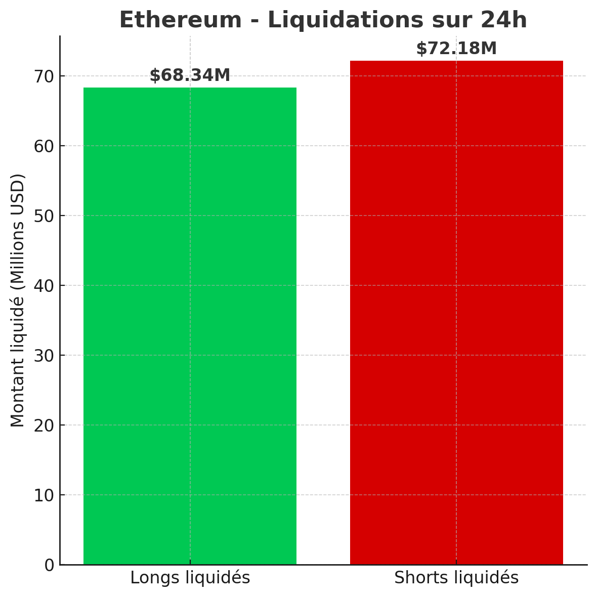 CrocoDeal Crypto 🐊 🇨🇭 tweet media
