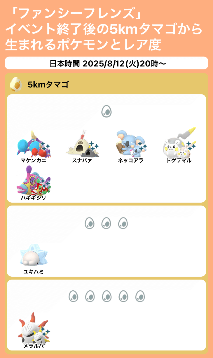 ポケモンGO攻略情報＠ポケマピ (@pokemapi) / X