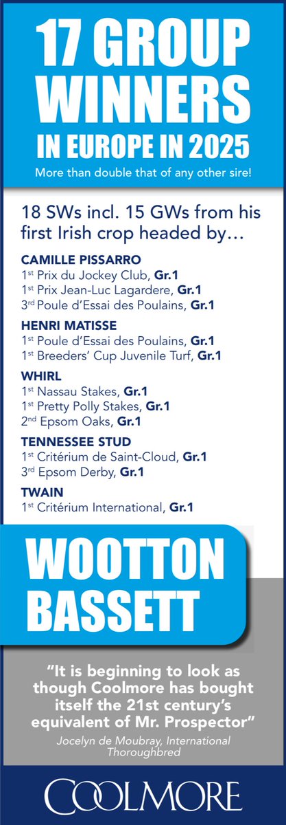 EBN (@bloodstocknews) on Twitter photo π· An incredible 17 Group winners in Europe in 2025 for <a href="/coolmorestud/">Coolmore</a>βs WOOTTON BASSETT π·
18 SWs incl. 15 GWs from his first Irish crop headed by Group 1 winnersβ¦
π CAMILLE PISSARRO
π HENRI MATISSE
π WHIRL
π TENNESSEE STUD
π TWAIN
β‘οΈ coolmore.com/stallions/wootβ¦ π· An incredible 17 Group winners in Europe in 2025 for <a href="/coolmorestud/">Coolmore</a>βs WOOTTON BASSETT π·
18 SWs incl. 15 GWs from his first Irish crop headed by Group 1 winnersβ¦
π CAMILLE PISSARRO
π HENRI MATISSE
π WHIRL
π TENNESSEE STUD
π TWAIN
β‘οΈ coolmore.com/stallions/wootβ¦
