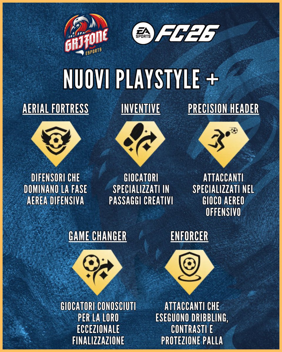 ASD Grifone Esports tweet media