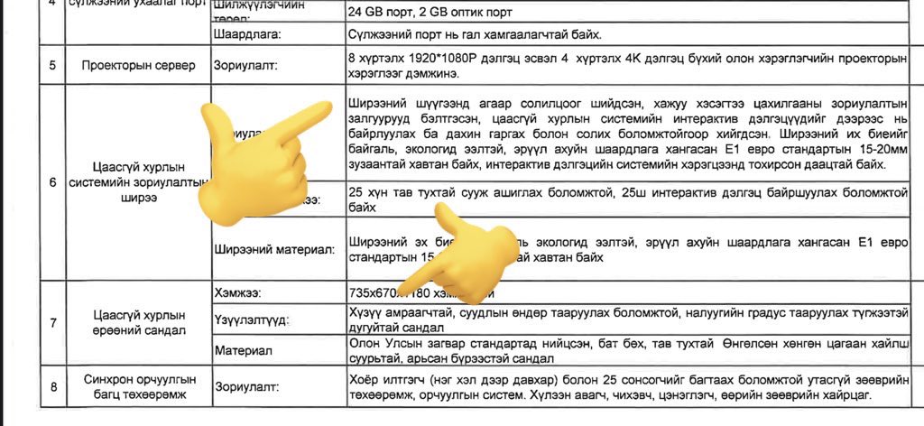 Боловсролын яамны 1,3 тэрбумын хүзүү амраагчтай сандал дээр нь сууж үзсэн нь гараа өргө

😆😆😆😆😆

<a href="/Zandanshatar/">Zandanshatar G</a> <a href="/AmaraaDshzvg/">Д. Амарбаясгалан</a> <a href="/naranbayarp/">Пүрэвсүрэнгийн Наранбаяр</a> <a href="/m_narantuya/">Мөнхтөрийн Нарантуяа-Нара🇲🇳</a> <a href="/enkhamgalanmp/">Л.Энх-Амгалан</a> <a href="/UBn_mn/">UBn.mn ЮУ БАЙНА</a> <a href="/sonin_mn/">Sonin.mn</a> <a href="/Urug_mn/">Urug.mn</a>