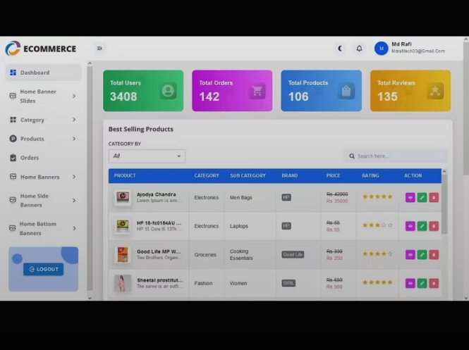 Consistent is Growth
Client is satisfied ❤️