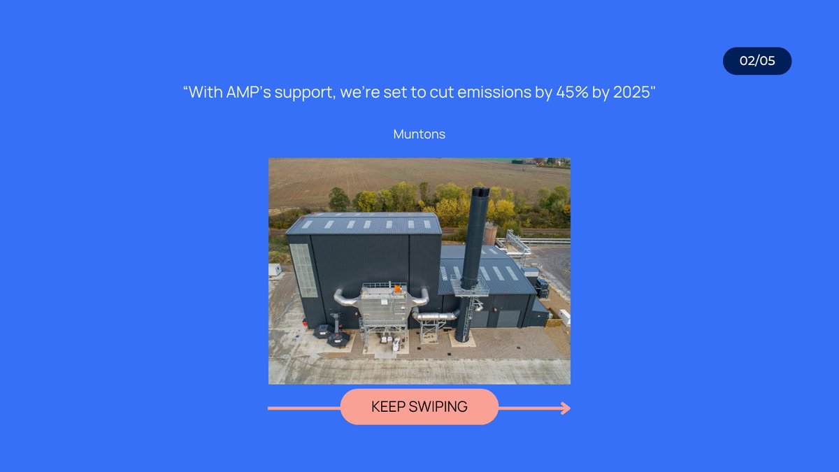 AMP Clean Energy tweet media
