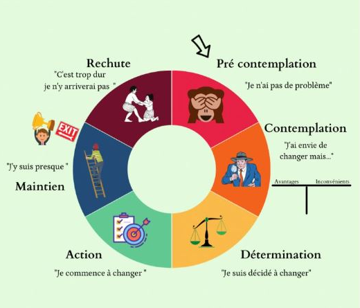 Hugo | Enseignant en APA tweet media