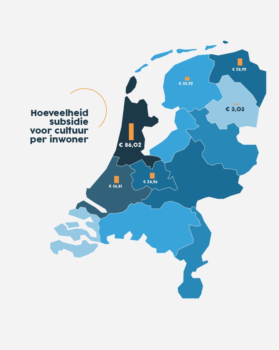 🔎 𝐂𝐮𝐥𝐭𝐮𝐮𝐫𝐠𝐞𝐥𝐝 𝐠𝐚𝐚𝐭 𝐧𝐨𝐠 𝐭𝐞 𝐯𝐚𝐚𝐤 𝐧𝐚𝐚𝐫 𝐝𝐞𝐳𝐞𝐥𝐟𝐝𝐞 𝐩𝐥𝐞𝐤𝐤𝐞𝐧, 𝐳𝐢𝐞 𝐡𝐞𝐭 𝐯𝐞𝐫𝐬𝐜𝐡𝐢𝐥 𝐡𝐢𝐞𝐫𝐨𝐧𝐝𝐞𝐫

👉 En dat is zonde, want creatieve ideeën en nieuw publiek vind je overal, ook in het Noorden!

📢 Daarom pleiten we voor een