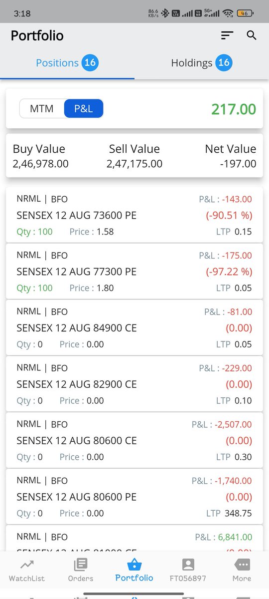 Ashok kumar tweet media