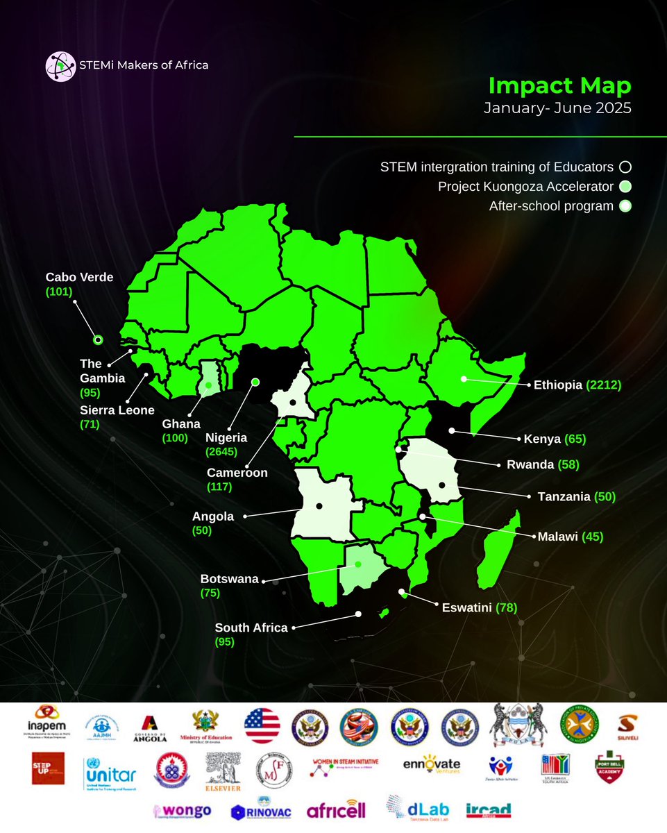 🎖️ IMPACT MAP (JANUARY - JUNE 2025)

We are so proud to share this map 🌍and impact numbers from the first 6️⃣ months of 2025! 

Through the generous support of our partners, community mobilizers, teams and sponsors, <a href="/STEMiAfrica/">STEMi Makers of Africa</a> impacted over 6,620 young talents across 31