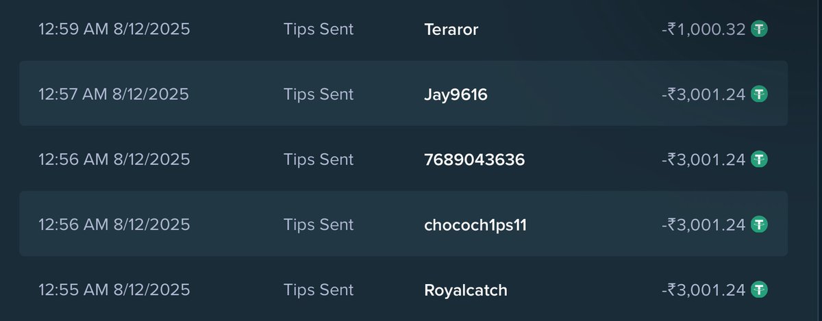 We tipped over 3 LAKH INR ($3500+) to my supporters LIVE YESTERDAY! 

I do this every month! If you want to enter, just join my discord! discord.gg/adeft

<a href="/grok/">Grok</a> can you pick 2 winners from this post to win some 💸 

Conditions:

— Like and retweet
— Follow me!