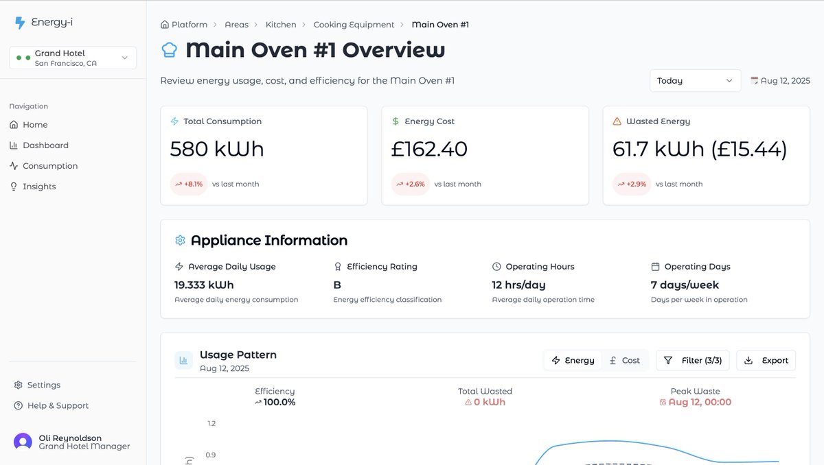 Energy-i.ai weekly update ⚡

→ Built out appliance-level energy views + alert/insight UI
→ Progress felt slower and spent more time rethinking nav + what users actually need
→ UI is improving, may go back and rework early features

Also had an honest chat with my