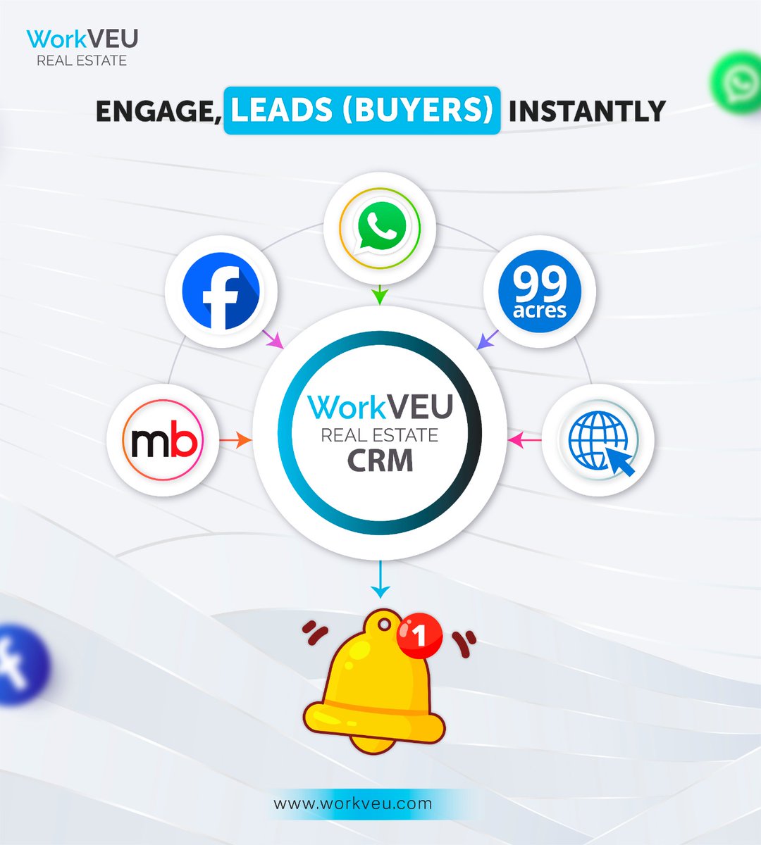 WorkVEU's tweet photo. Instant Real Estate Leads with WorkVEU – Manage All Platforms in One Place!         
Get instant notifications and never miss a lead again

Visit https://t.co/rb2NESzKTA to learn more.
#RealEstateLeads #RealEstateMarketing #WorkVEU #PropertySales #RealEstateAgents #LeadGeneration https://t.co/4JjTqEEVRV