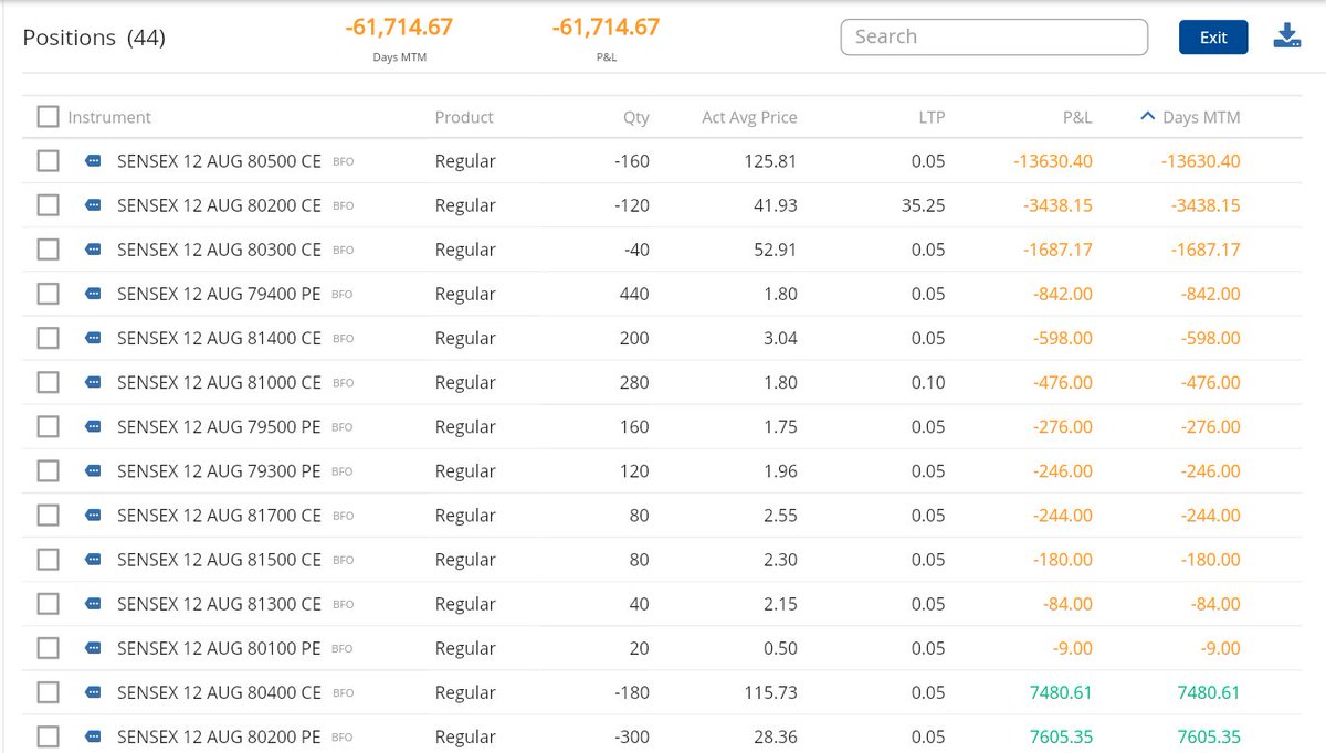 SAP Capital Care tweet media