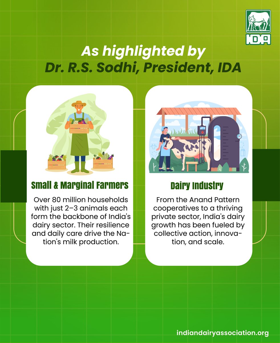 IndianDairyAsso's tweet photo. 🐄🇮🇳 4 pillars power India’s dairy dominance: farmers, industry, research & govt support. 🥛
Proud to be the world’s largest milk producer! 💪🌍
#IndiaDairyPowerhouse #WorldsLargestMilkProducer #MilkMatters #SmallFarmersBigImpact #DairyInnovation #RuralEmpowerment #AnandPattern https://t.co/igBXCxDRV4