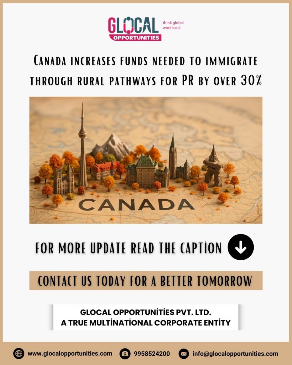 GlocalOpportu's tweet image. Canada ups PR funds for rural pathways by 30%+

From July 29, 2025, RCIP &amp;amp; FCIP applicants need more money to qualify.
Example: 1 person – $7,963 - $10,507.
Check if you meet the new requirement!

9958524200 | glocalopportunities.com

#CanadaPR #RCIP #FCIP #ImmigrationUpdate