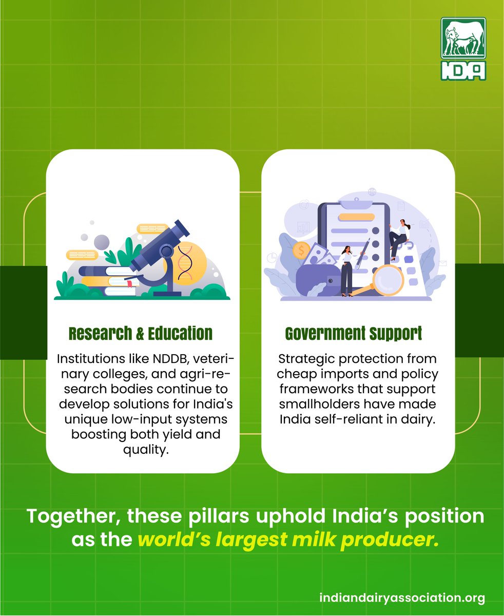 IndianDairyAsso's tweet photo. 🐄🇮🇳 4 pillars power India’s dairy dominance: farmers, industry, research & govt support. 🥛
Proud to be the world’s largest milk producer! 💪🌍
#IndiaDairyPowerhouse #WorldsLargestMilkProducer #MilkMatters #SmallFarmersBigImpact #DairyInnovation #RuralEmpowerment #AnandPattern https://t.co/igBXCxDRV4
