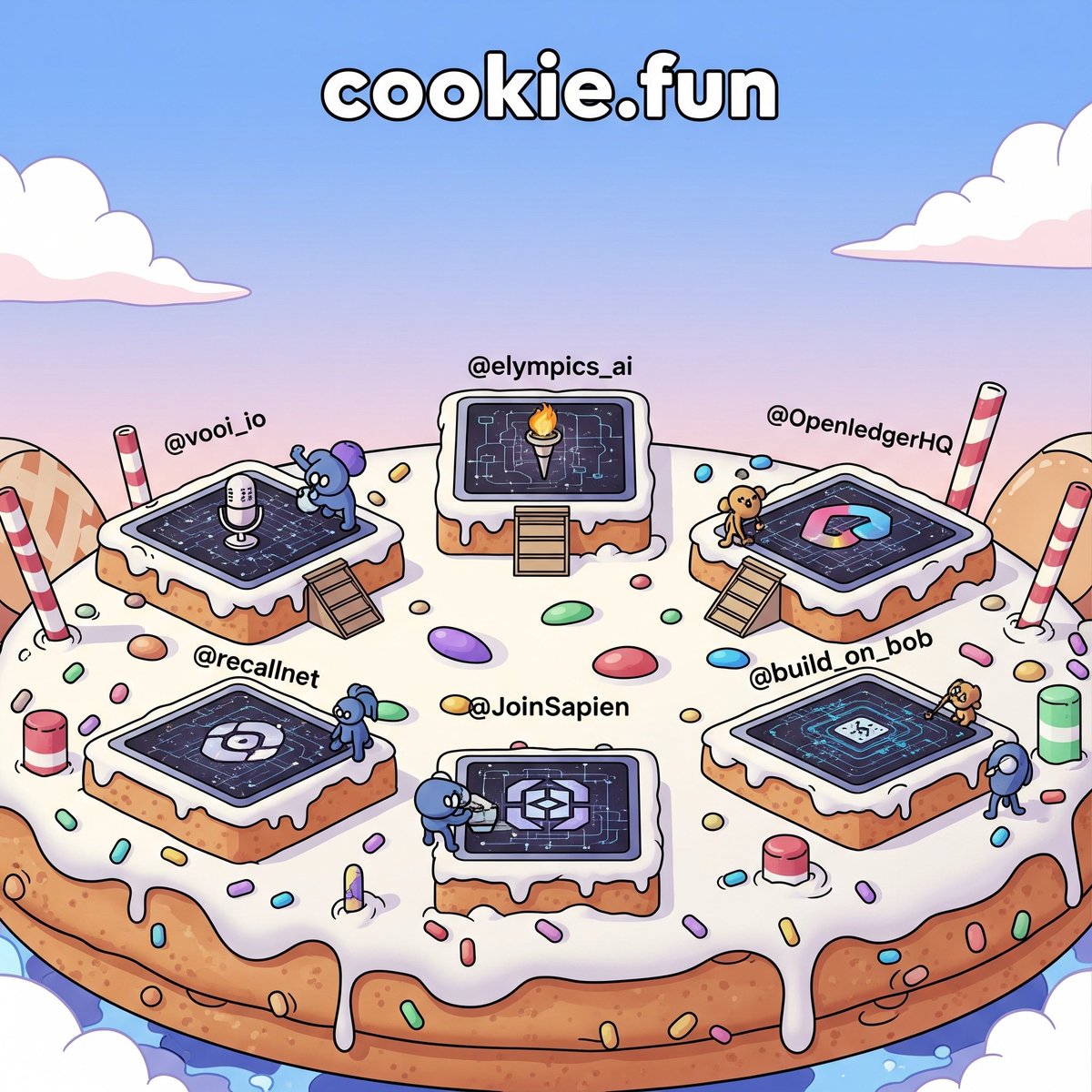 mohmade9908's tweet image. 🍪 Every click. Every trade. Every cookie.
On @cookiedotfun, your fun is your yield.
Earn rewards just for playing the game of DeFi.
Stack cookies, climb leaderboards, and taste victory.

#CookieFun #DeFiSummer #GameFi
#bbtvi #bbtviverão #FreenBecky #BBNajaS10 #BBNaija2025