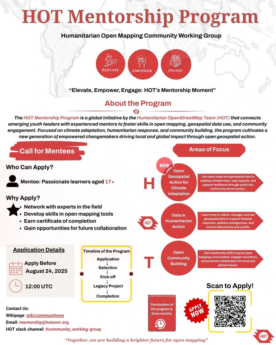 Applications for the HOT Mentorship Program are open.
Apply here : bit.ly/3J8RWMJ
